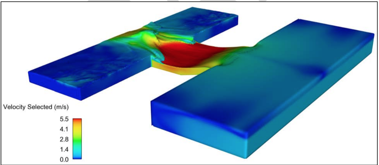 Computer wave modelling